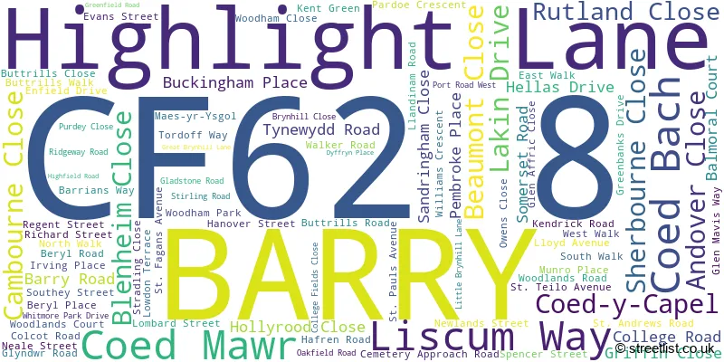 A word cloud for the CF62 8 postcode